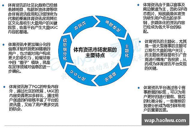 关于bsports必一官方网站